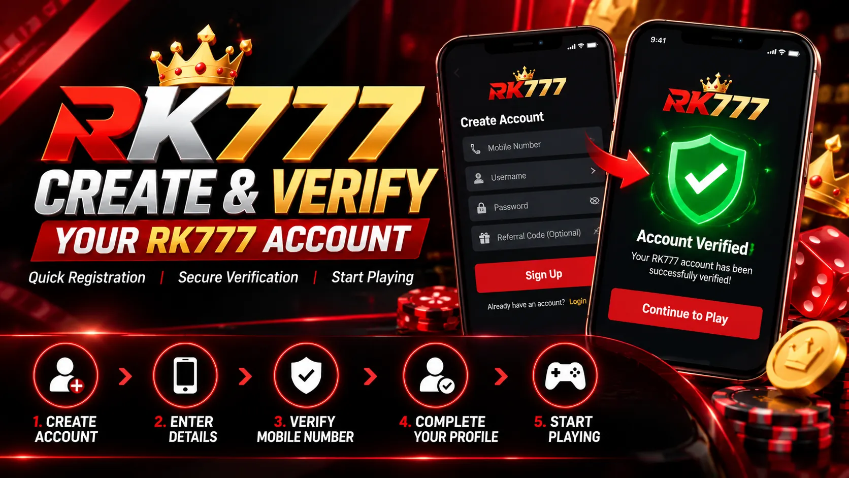 RK777 account registration and mobile number verification illustrated guide